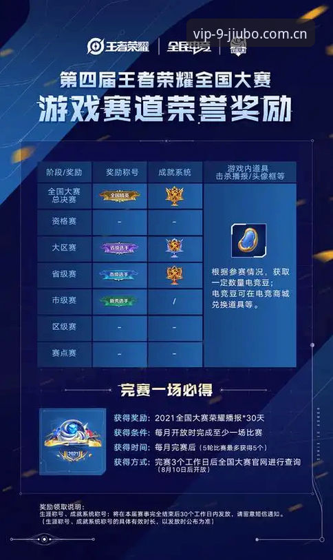 九博国际娱乐电竞赛程官方下载完整指南：切换设备、搞定数据、跟上每一场对决